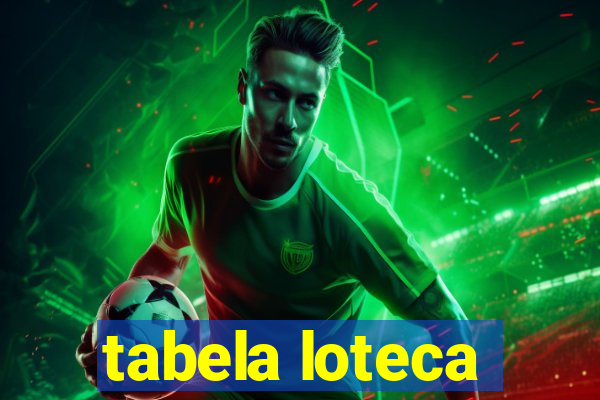 tabela loteca